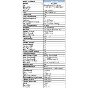 AVENİR AV-S232 4MP SOLAR WIFI IP PTZ DUAL LİGHT ÇİFT KAMERALI V380 PRO APP KAMERA - Görsel 3