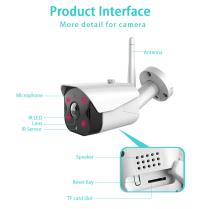 HIKVISION DS-2CD1047G2H-LIUF 4MP 2.8MM 30MT COLORVU SMART HYBRID LIGHT ACUSENSE DAHİLİ MİKROFON IP BULLET KAMERA - Görsel 5